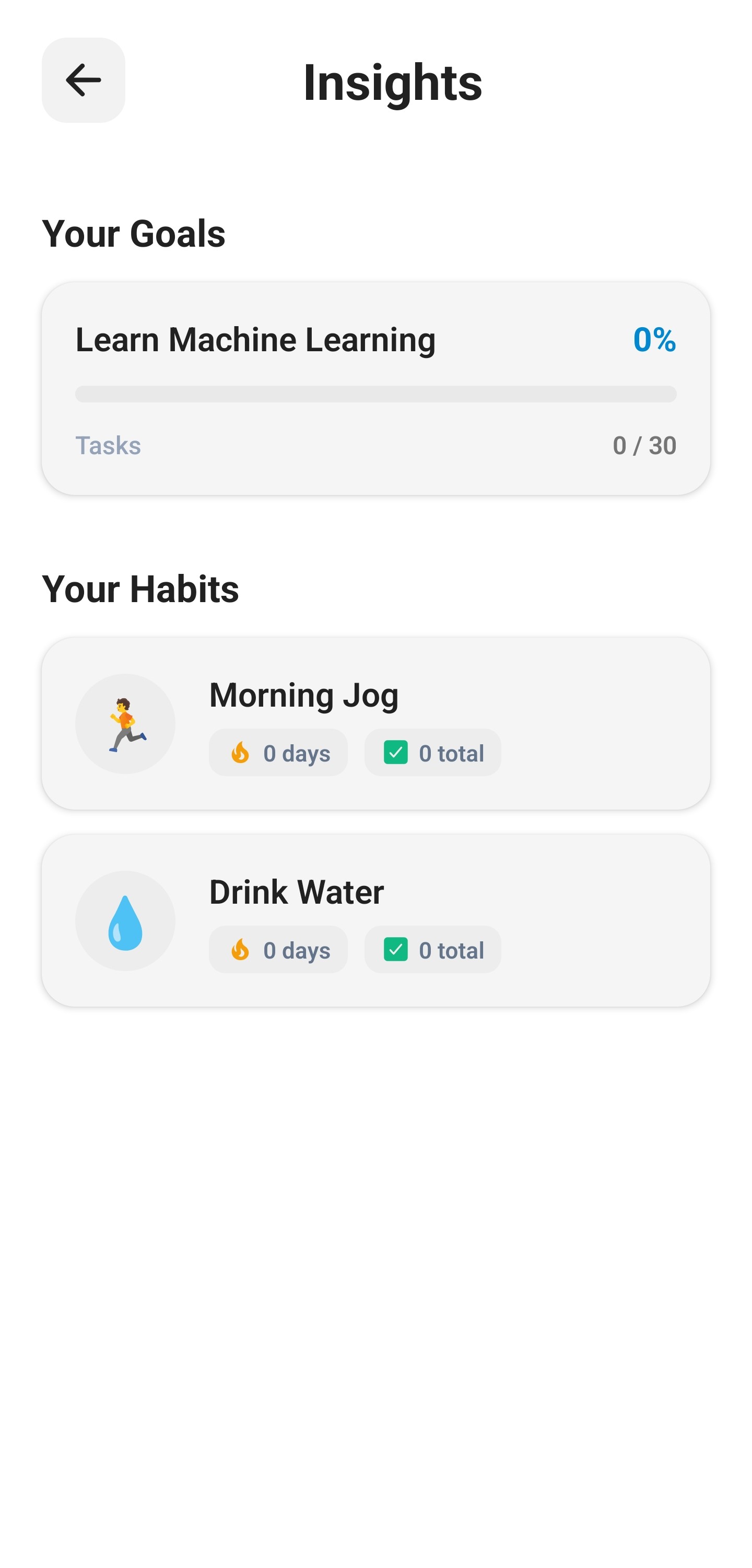 Insights Screen